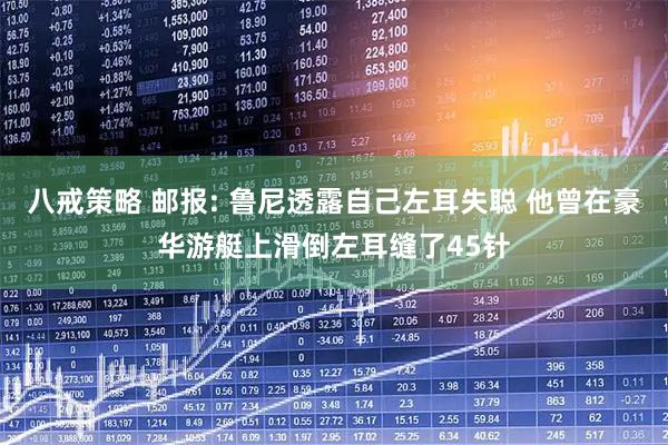 八戒策略 邮报: 鲁尼透露自己左耳失聪 他曾在豪华游艇上滑倒左耳缝了45针