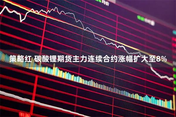 策略红 碳酸锂期货主力连续合约涨幅扩大至8%