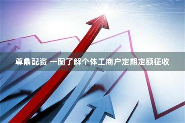 尊鼎配资 一图了解个体工商户定期定额征收