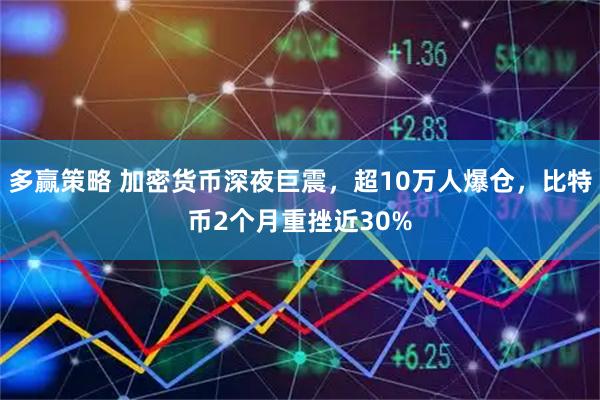 多赢策略 加密货币深夜巨震,超10万人爆仓,比特币2个月重挫近30%